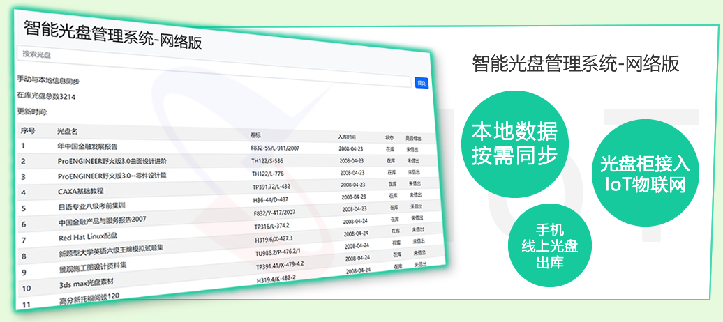 公共資源交易中心智能光盤(pán)柜，歸檔冷數(shù)據(jù)管理，災(zāi)備冷數(shù)據(jù)管理，智能光盤(pán)柜的發(fā)明單位，專(zhuān)利光盤(pán)指紋識(shí)別技術(shù)，零耗材光盤(pán)管理柜，
    智能光盤(pán)柜，智能化光盤(pán)管理柜，智能光盤(pán)管理柜,智能光盤(pán)柜,光盤(pán)管理一體機(jī) ,歸檔光盤(pán)柜，冷數(shù)據(jù)光盤(pán)管理，物聯(lián)網(wǎng)光盤(pán)柜
    -北京陽(yáng)光同步科技發(fā)展有限公司